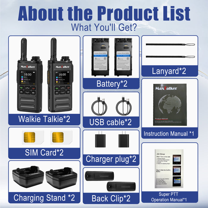 MaxTalker MG4 4G LTE PoC Radio 2-Pack | Global Walkie Talkie with 3-Year SIM, 5000mAh
