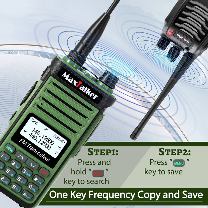 MaxTalker P15 Ham Radio Handheld | Professional Amateur Two-Way Radio